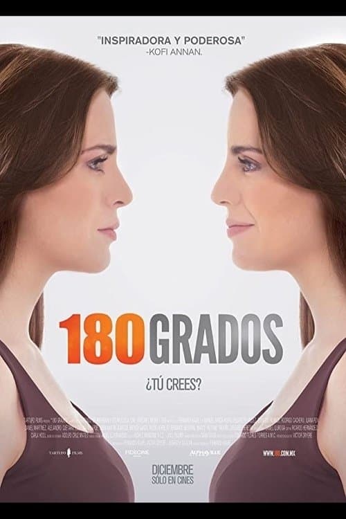 180º photo