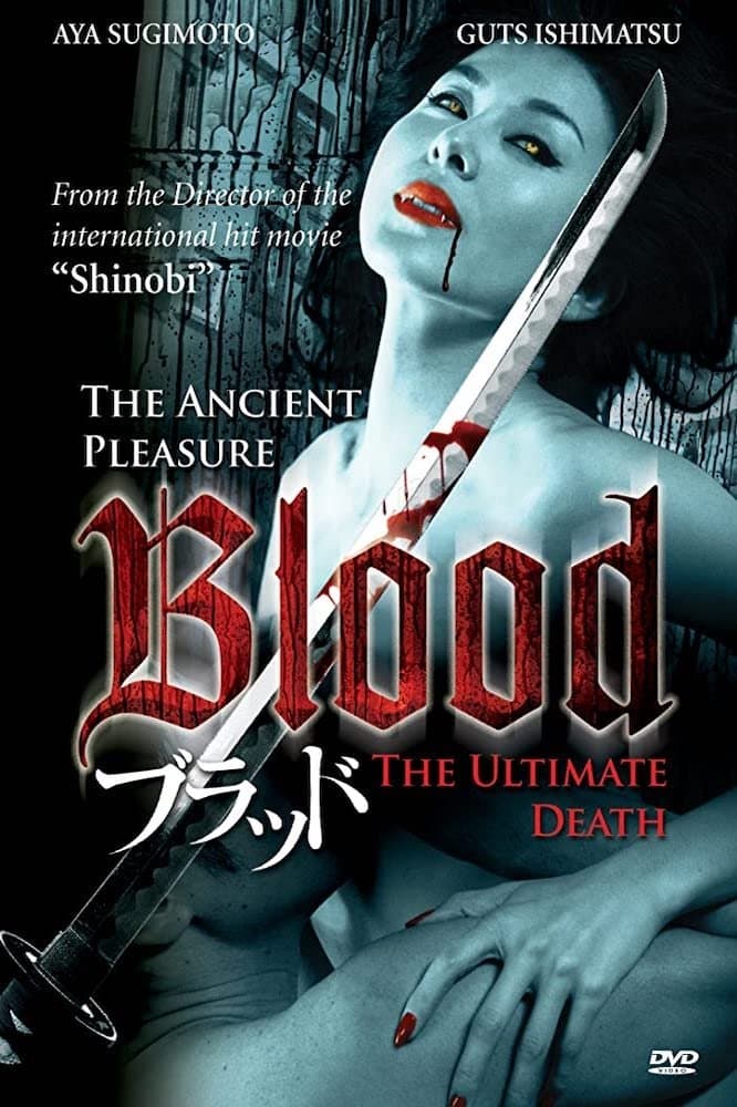 Blood photo