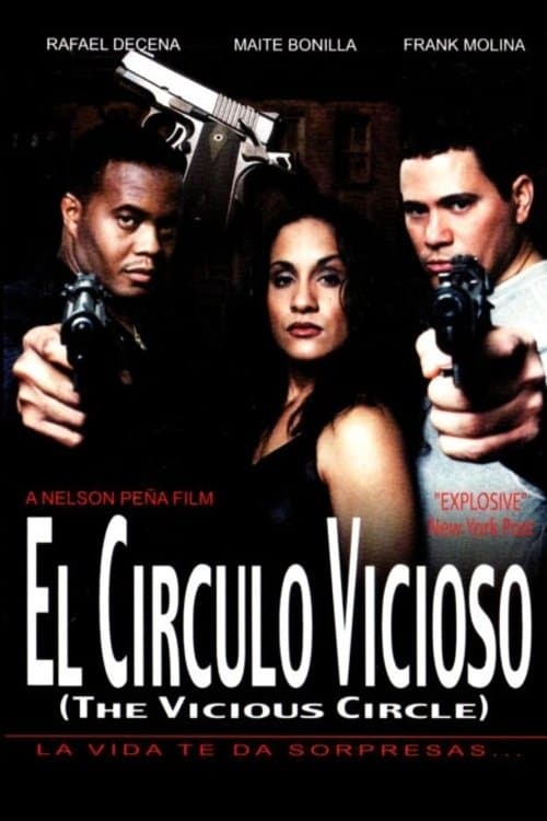 El circulo vicioso photo