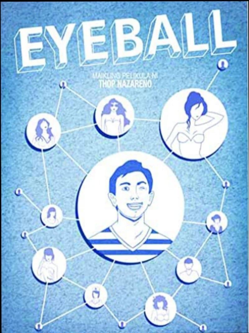 Eyeball photo