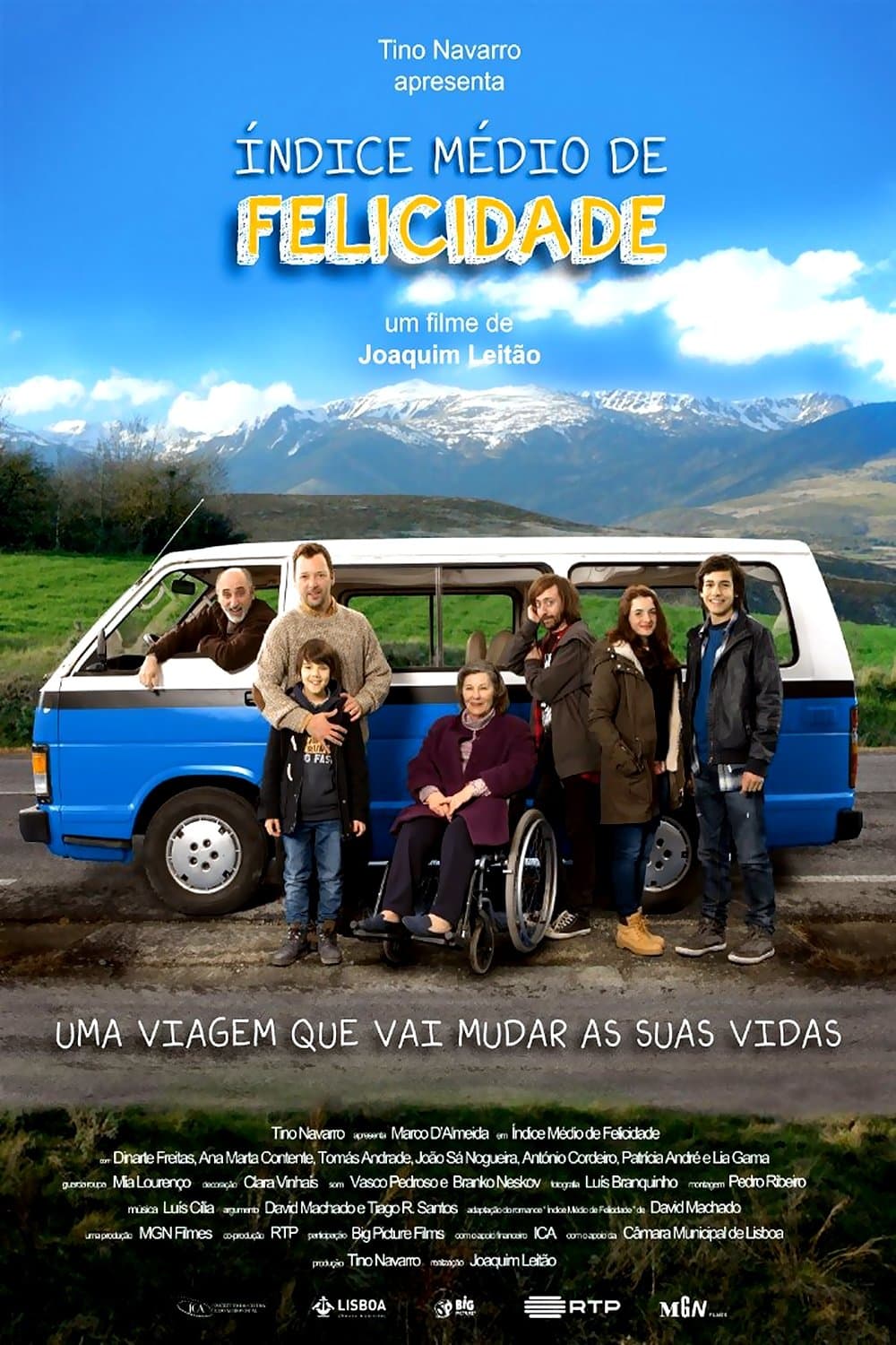 Índice Médio de Felicidade photo
