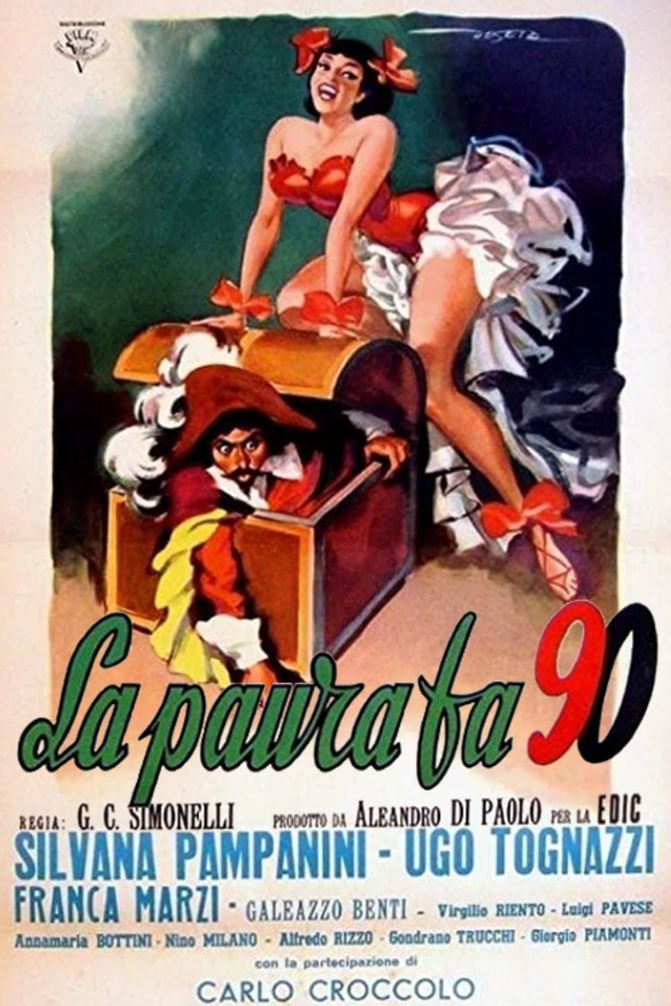 La paura fa 90 photo