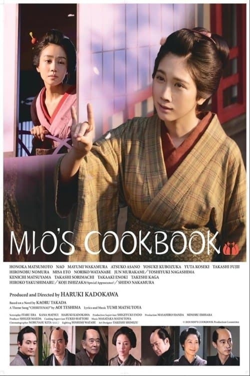 Mio's Cookbook photo