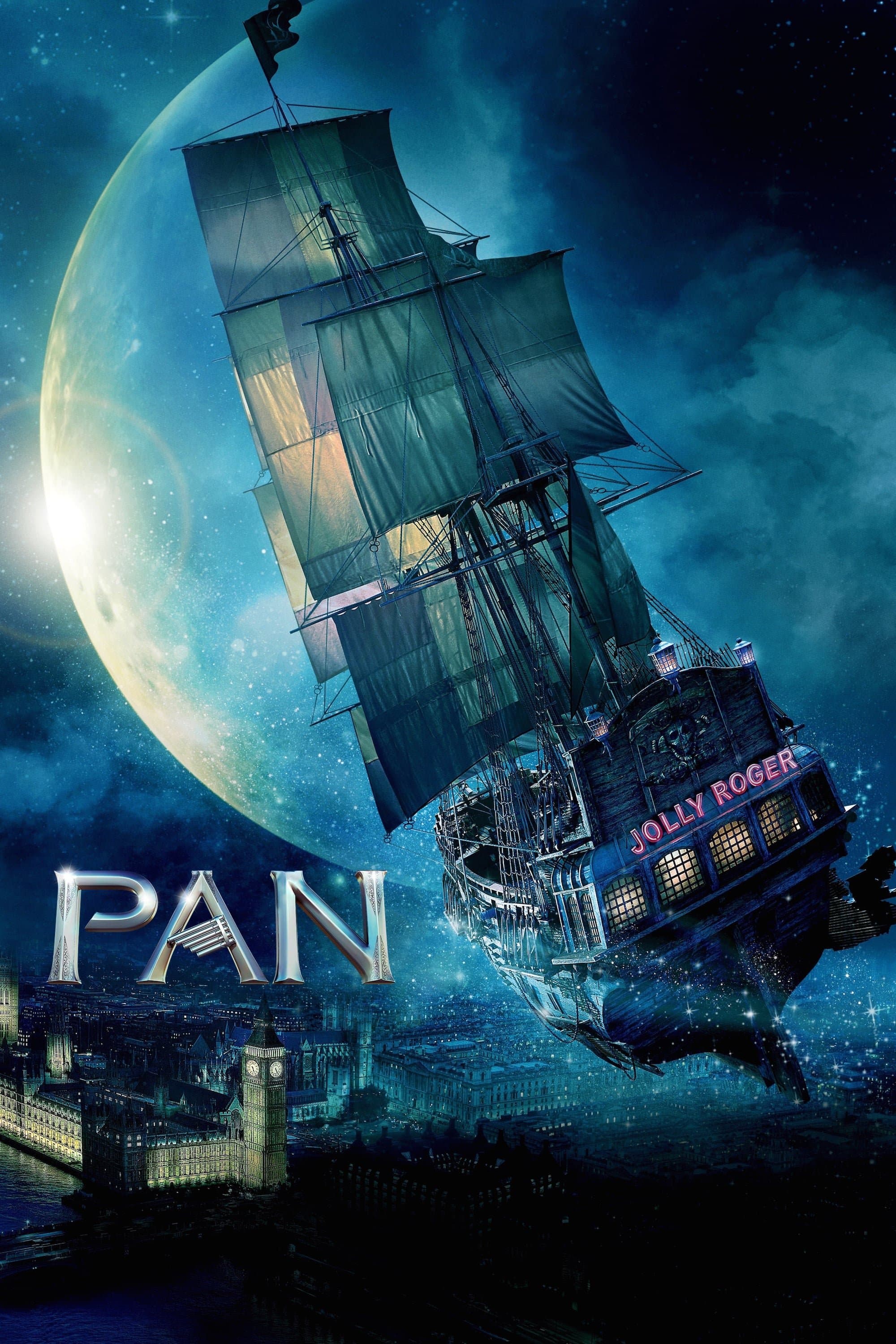 Pan photo