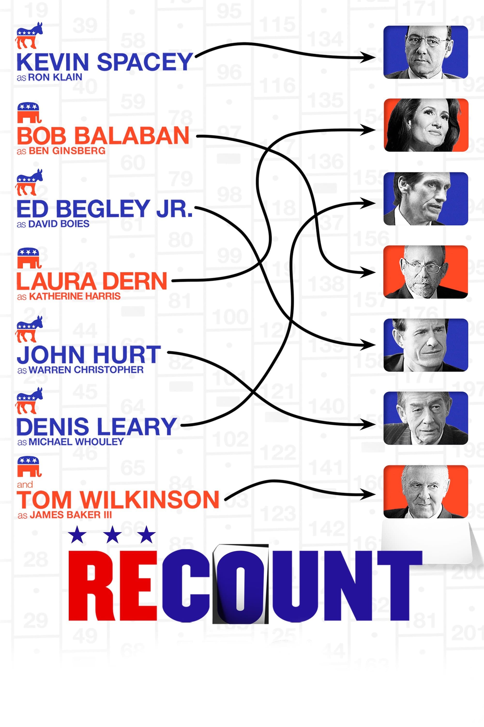 Recount photo