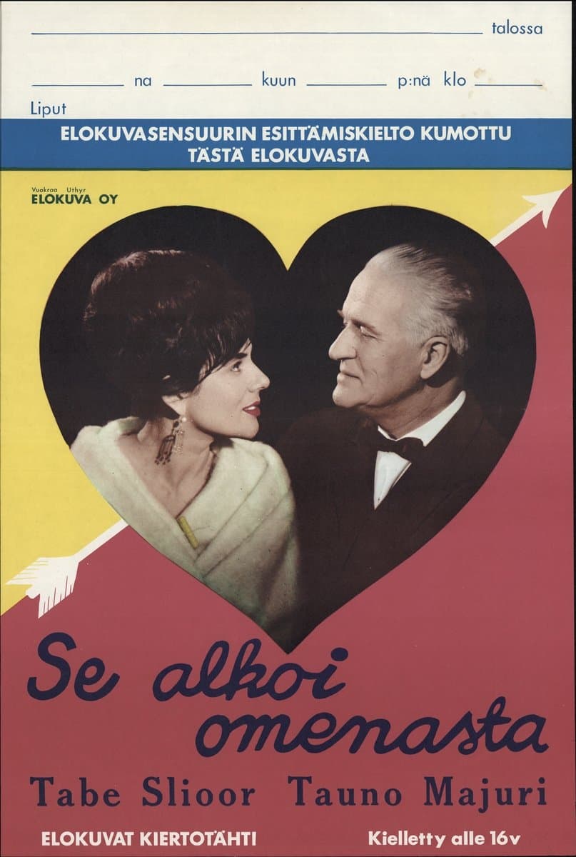Se alkoi omenasta photo
